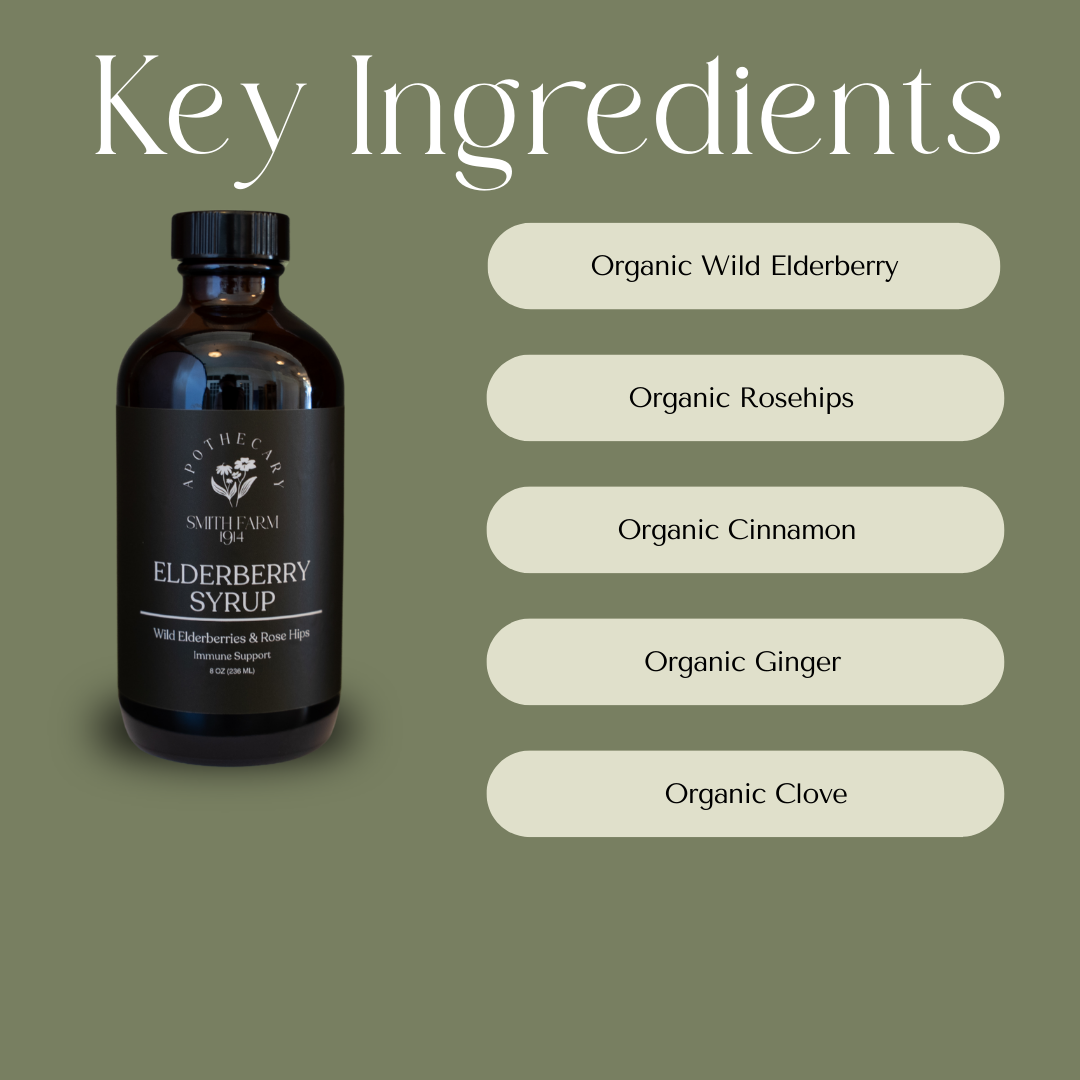 Wild Elderberry Syrup