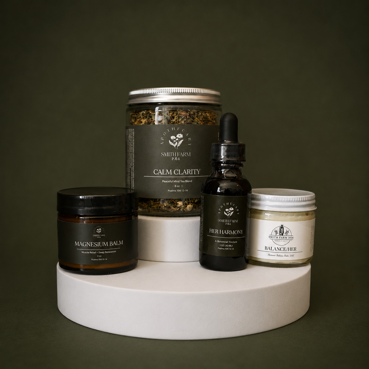 Cycle Support Bundle