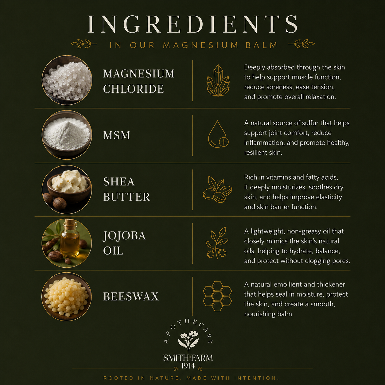 Magnesium Balm