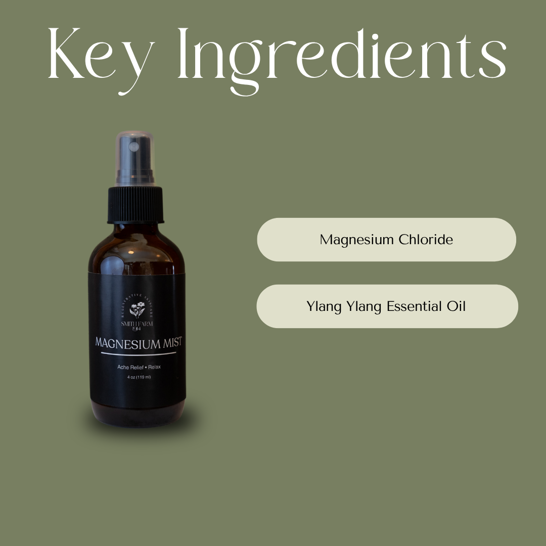 Bottle of magnesium mist with key ingredients listed on a green background
