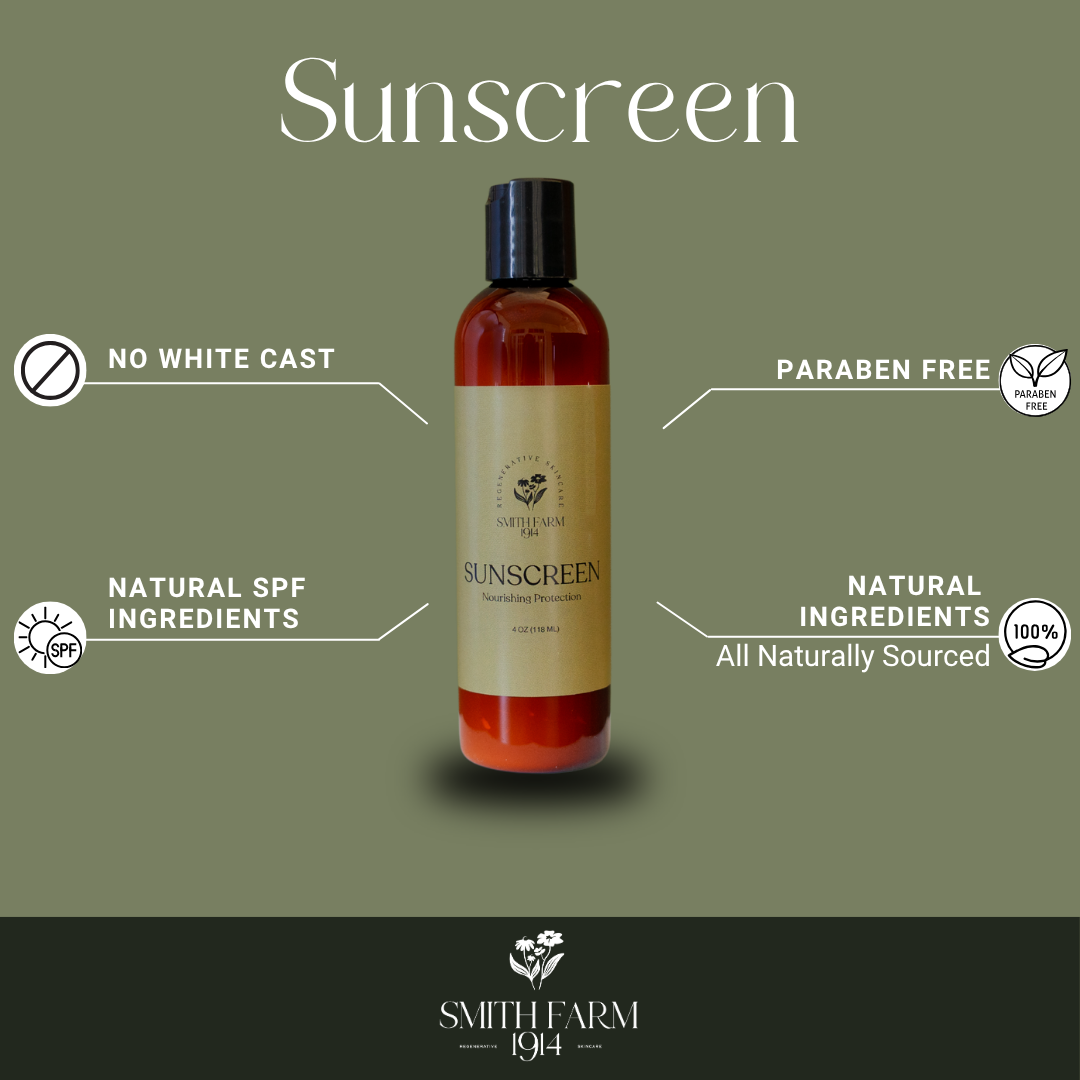 Bottle of Smith Farm 1914 sunscreen with product features on a green background