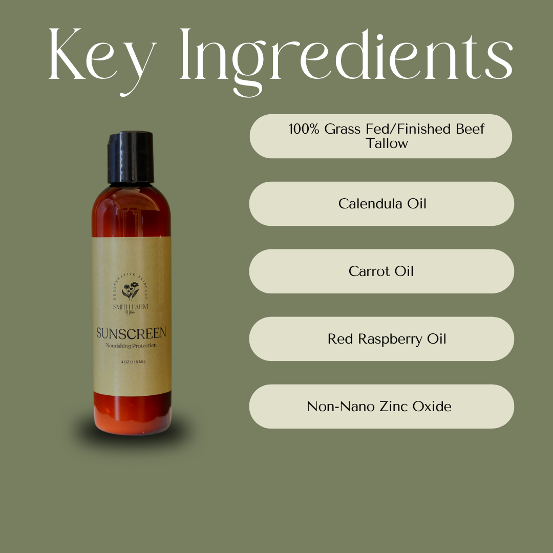Sunscreens bottle with key ingredients listed on a green background